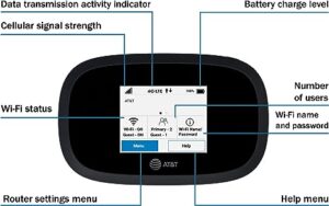 MiFi 8000 AT&T Wireless Hotspot WiFi Device 4G LTE Review