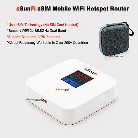 eSunFi eSIM