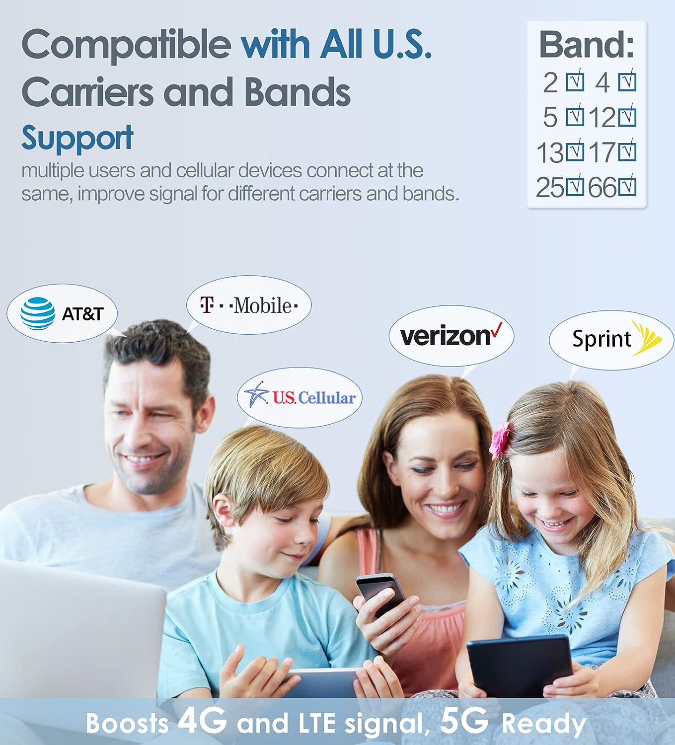 Amazboost Cell Phone Booster for Home -Up to 2,500 sq ft,Cell Phone Signal Booster Kit,All U.S. Carriers -Compatible with Verizon,ATT, T-Mobile, Sprint More-5G 4G 3G LTE FCC Approved Amazboost Cell Phone Booster for Home -Up to 2,500 sq ft,Cell Phone Signal Booster Kit,All U.S. Carriers -Compatible with Verizon,ATT, T-Mobile, Sprint More-5G 4G 3G LTE FCC Approved