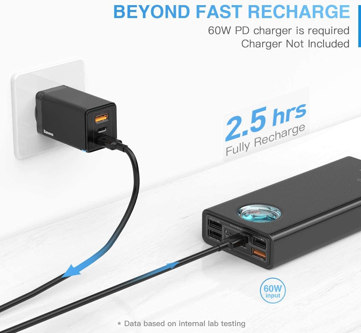 Baseus Portable Laptop Charger, 30000mAh Power Bank 65W Fast Charging USB C Battery Pack, PD 3.0 7-Port Battery Bank for MacBook, IPad, Dell, HP, Notebook, Samsung, iPhone, Switch and More Baseus Portable Laptop Charger, 30000mAh Power Bank 65W Fast Charging USB C Battery Pack, PD 3.0 7-Port Battery Bank for MacBook, IPad, Dell, HP, Notebook, Samsung, iPhone, Switch and More