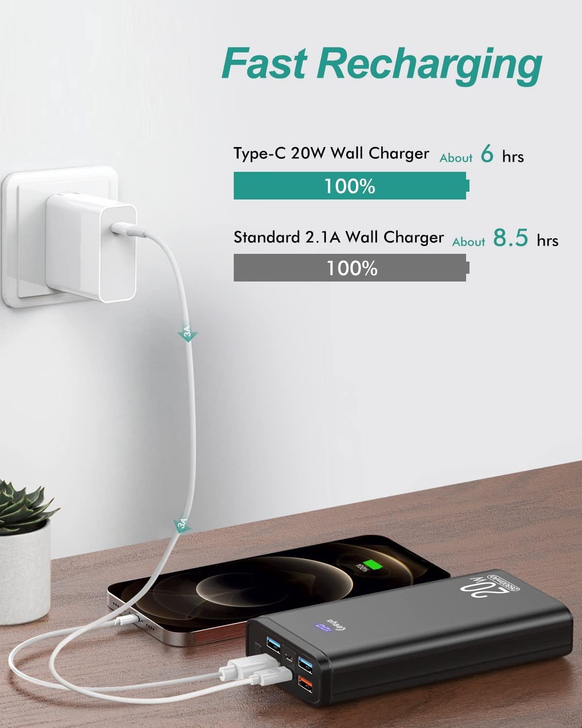 Ceeya Portable Charger PD 20W Battery Pack USB C high-Speed Charging 26800mAh Power Bank LCD Display with Type C Out in,External Battery Backup for MacBook,iPhone 12,13,14,Samsung,Heated Vest,etc Ceeya Portable Charger PD 20W Battery Pack USB C high-Speed Charging 26800mAh Power Bank LCD Display with Type C Out in,External Battery Backup for MacBook,iPhone 12,13,14,Samsung,Heated Vest,etc