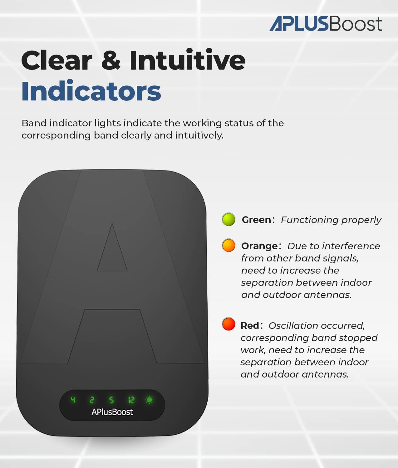 Cell Phone Signal Booster for Verizon,ATT and All U.S. Carriers on Quad-Band 12/17/5/2/25/4,Cell Signal Booster for Home Amplify 3G 4G LTE 5G Signal Up to 5,000 Sq. Ft,FCC Approved Cell Phone Signal Booster for Verizon,ATT and All U.S. Carriers on Quad-Band 12/17/5/2/25/4,Cell Signal Booster for Home Amplify 3G 4G LTE 5G Signal Up to 5,000 Sq. Ft,FCC Approved