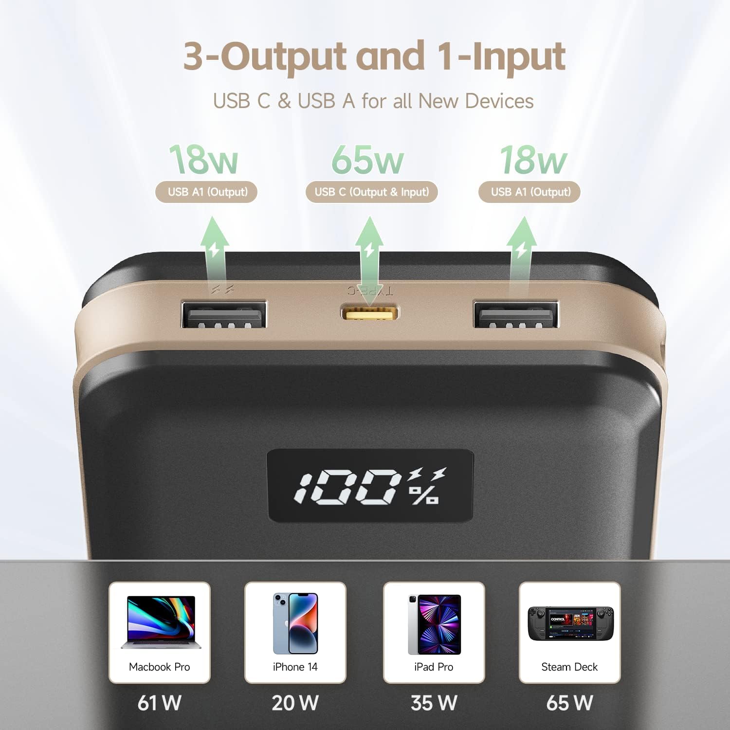 imuto 65W Power Bank 27000mAh USB C Laptop Portable Charger 3Port PPS Battery Pack Fast Charging for iPhone 14/13,MacBook 12/Air New, iPad,Samsung S21,Steam Deck,ASUS,Type-C 65W Laptops, PD Cameras imuto 65W Power Bank 27000mAh USB C Laptop Portable Charger 3Port PPS Battery Pack Fast Charging for iPhone 14/13,MacBook 12/Air New, iPad,Samsung S21,Steam Deck,ASUS,Type-C 65W Laptops, PD Cameras