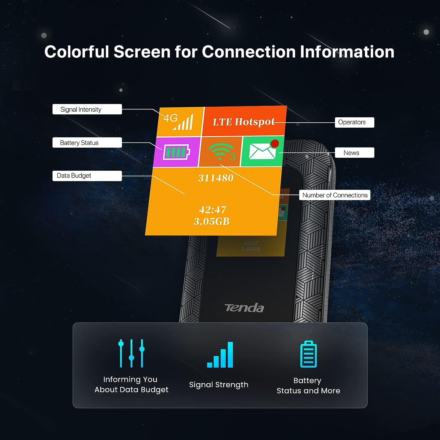 Tenda 4G Mobile Hotspot, 4G LTE Cat4 150Mbps MiFi Device, 4G Router, Support USB Interface Charging|2100 MAh Battery, No Configuration Required (4G185), Black Tenda 4G Mobile Hotspot, 4G LTE Cat4 150Mbps MiFi Device, 4G Router, Support USB Interface Charging|2100 MAh Battery, No Configuration Required (4G185), Black