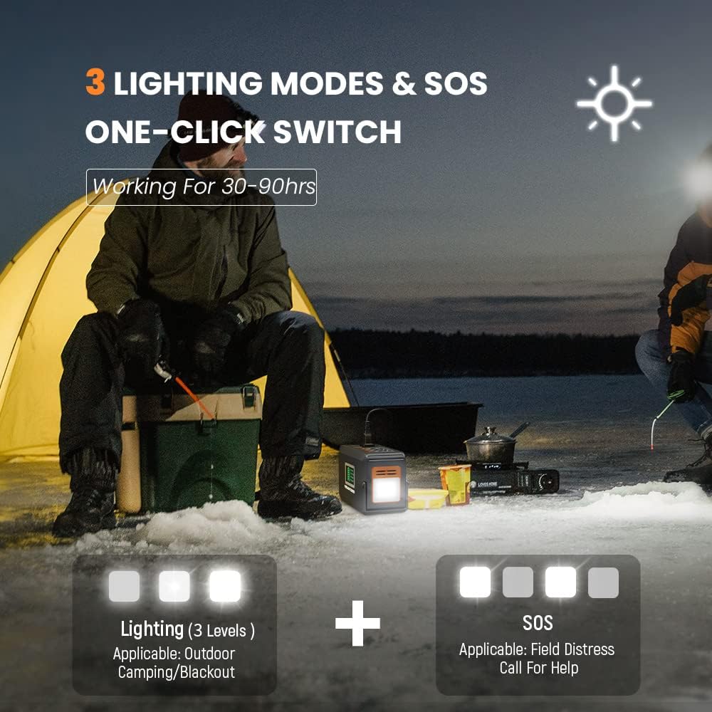 HOWEASY 120W Portable Power Bank, 88WH/24000mAh Portable Laptop Charger Battery Backup with 2 110V AC Socket/ 3 DC Ports/2 USB QC3.0/LED Light for CPAP Outdoor Camping Trip Hunting Emergency HOWEASY 120W Portable Power Bank, 88WH/24000mAh Portable Laptop Charger Battery Backup with 2 110V AC Socket/ 3 DC Ports/2 USB QC3.0/LED Light for CPAP Outdoor Camping Trip Hunting Emergency