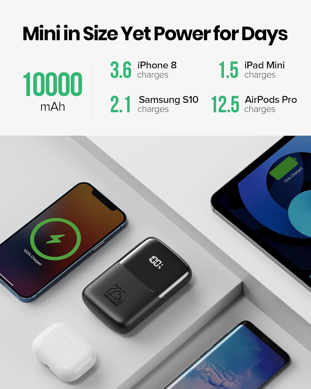 INIU Portable Charger, Small 10000mAh Power Bank USB C in/Output 22.5W Fast Charging, 3-Output Mini Battery Pack Charger with Phone Holder for iPhone 15 14 13 12 11 Pro Samsung S23 Google iPad Tablet