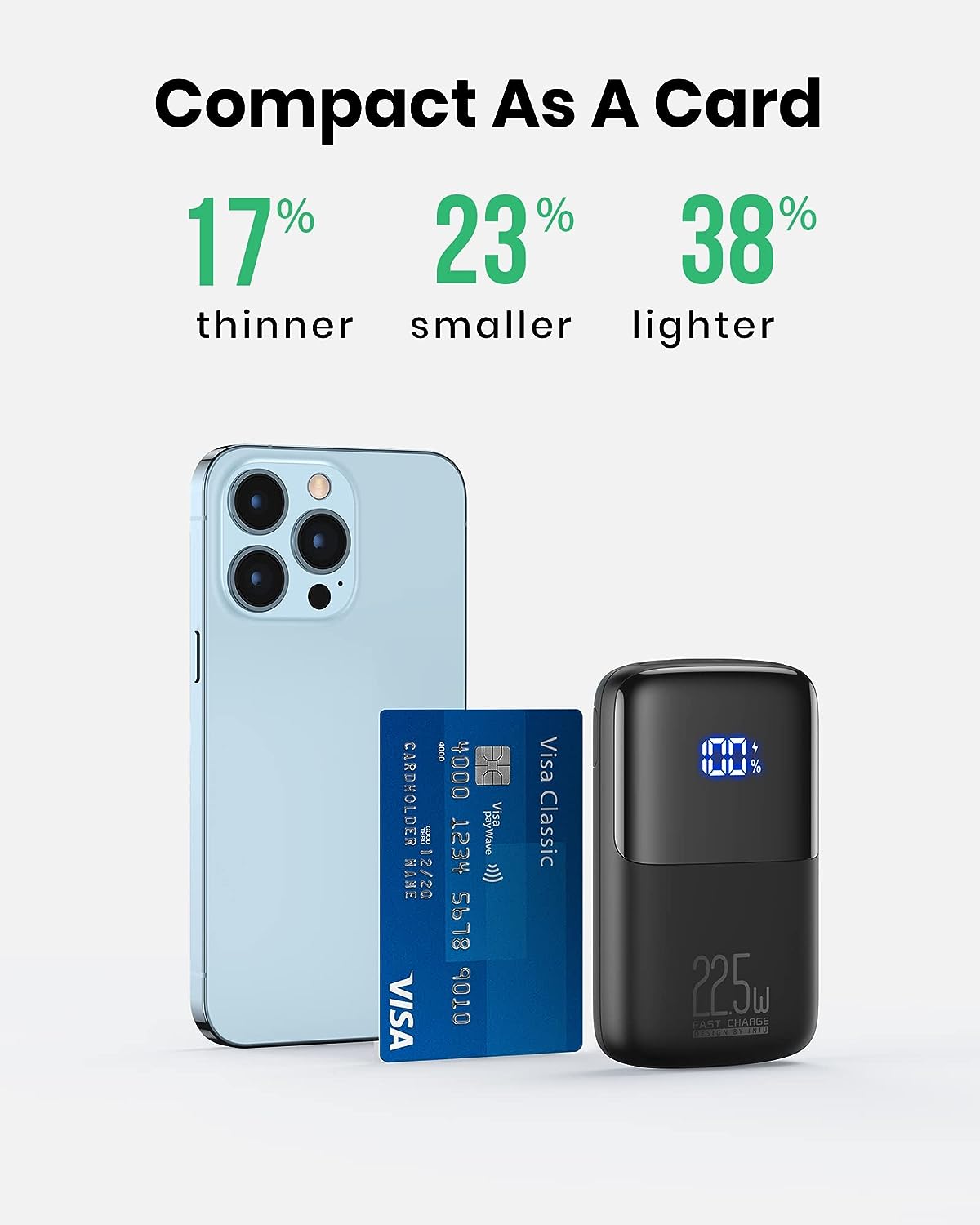 INIU Portable Charger, Small 10000mAh Power Bank USB C in/Output 22.5W Fast Charging, 3-Output Mini Battery Pack Charger with Phone Holder for iPhone 15 14 13 12 11 Pro Samsung S23 Google iPad Tablet