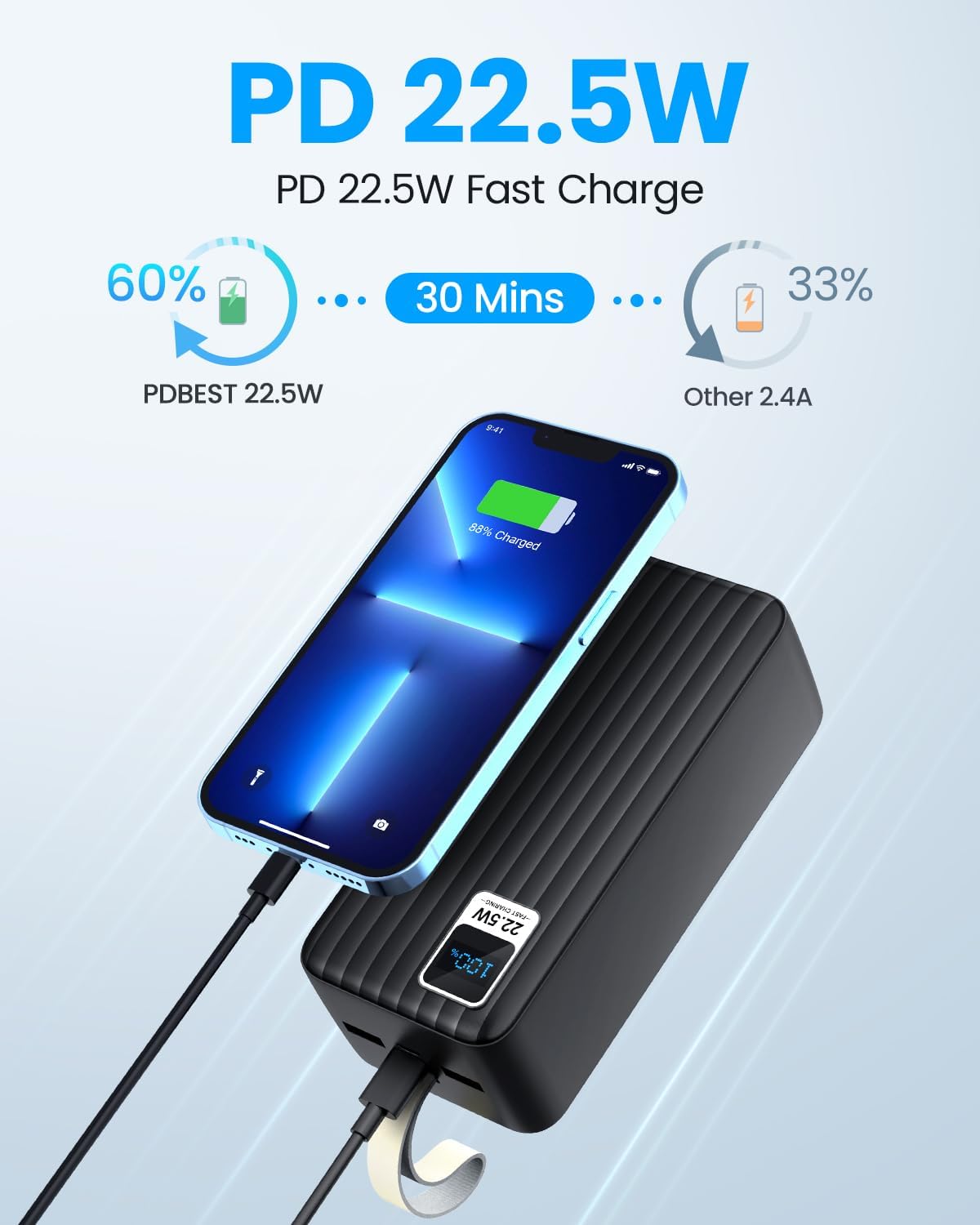 PDBEST Portable Charger Power Bank 50000mah - PD 22.5W USB C Charger, QC 4.0 Fast Charging Battery Pack with LED Display 3 Outputs for iPhone, Samsung, iPad etc. PDBEST Portable Charger Power Bank 50000mah - PD 22.5W USB C Charger, QC 4.0 Fast Charging Battery Pack with LED Display 3 Outputs for iPhone, Samsung, iPad etc.
