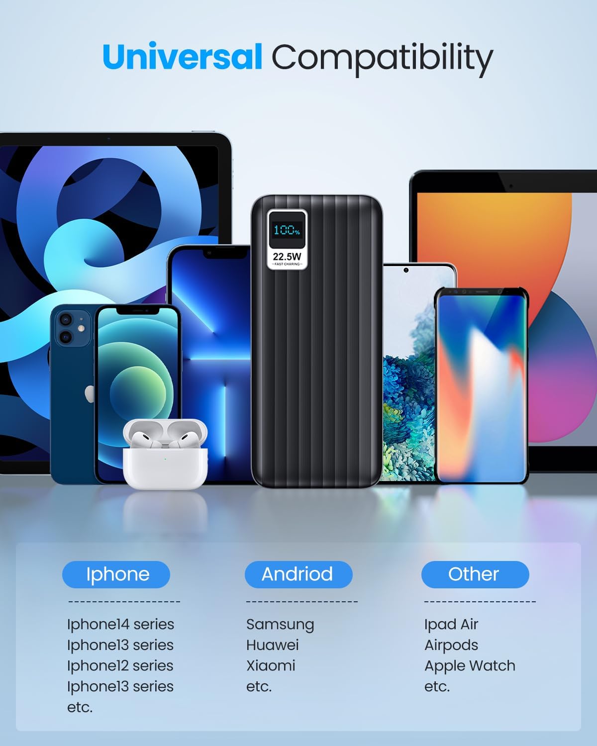 PDBEST Portable Charger Power Bank 50000mah - PD 22.5W USB C Charger, QC 4.0 Fast Charging Battery Pack with LED Display 3 Outputs for iPhone, Samsung, iPad etc. PDBEST Portable Charger Power Bank 50000mah - PD 22.5W USB C Charger, QC 4.0 Fast Charging Battery Pack with LED Display 3 Outputs for iPhone, Samsung, iPad etc.