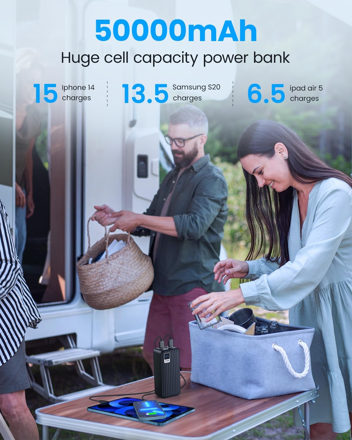 PDBEST Portable Charger Power Bank 50000mah - PD 22.5W USB C Charger, QC 4.0 Fast Charging Battery Pack with LED Display 3 Outputs for iPhone, Samsung, iPad etc. PDBEST Portable Charger Power Bank 50000mah - PD 22.5W USB C Charger, QC 4.0 Fast Charging Battery Pack with LED Display 3 Outputs for iPhone, Samsung, iPad etc.