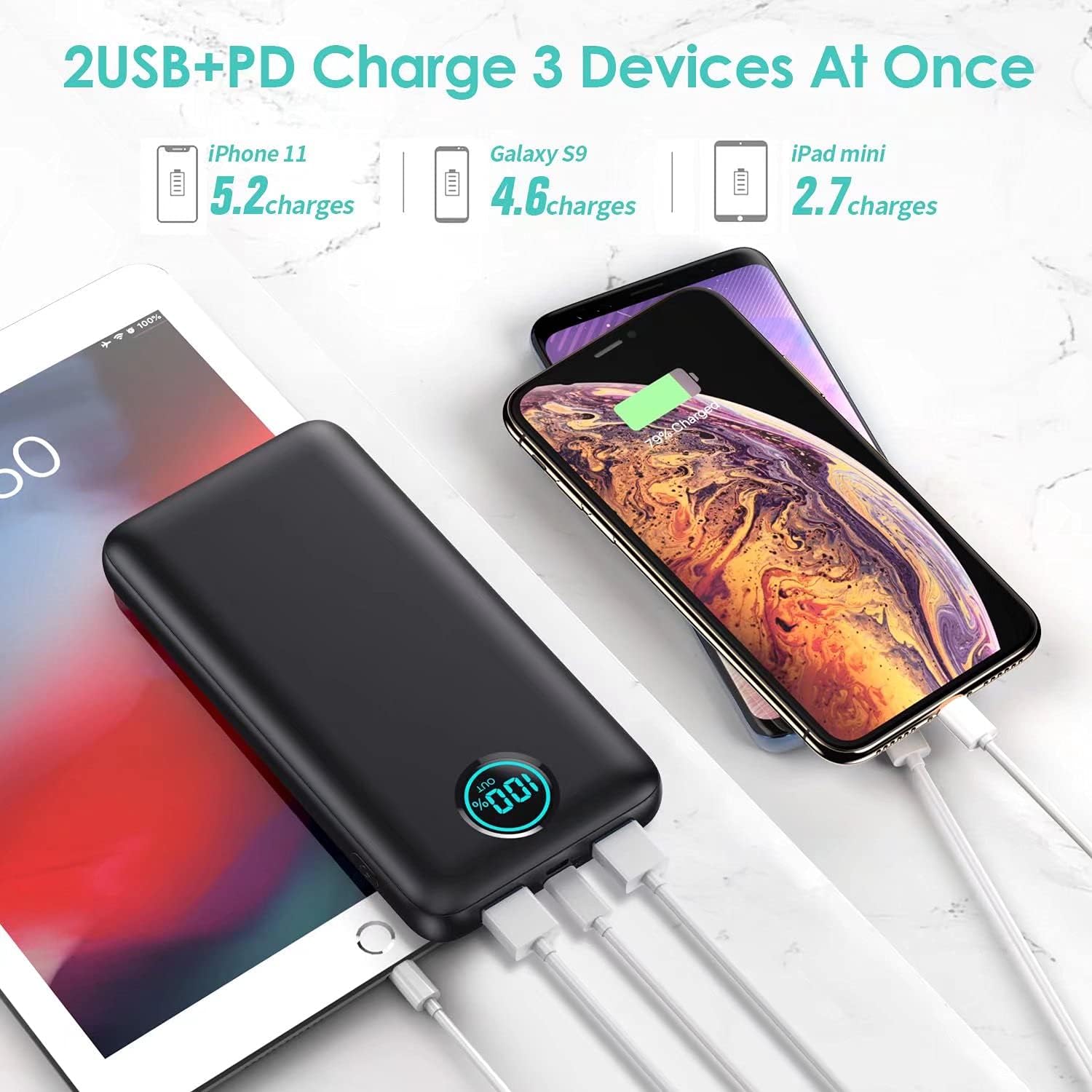 Portable Charger Power Bank 30,800mAh LCD Display Power Bank,25W PD Fast Charging +QC 4.0 Quick Phone Charging Power Bank Tri-Outputs Battery Pack Compatible with iPhone,Android etc(Black) Portable Charger Power Bank 30,800mAh LCD Display Power Bank,25W PD Fast Charging +QC 4.0 Quick Phone Charging Power Bank Tri-Outputs Battery Pack Compatible with iPhone,Android etc(Black)