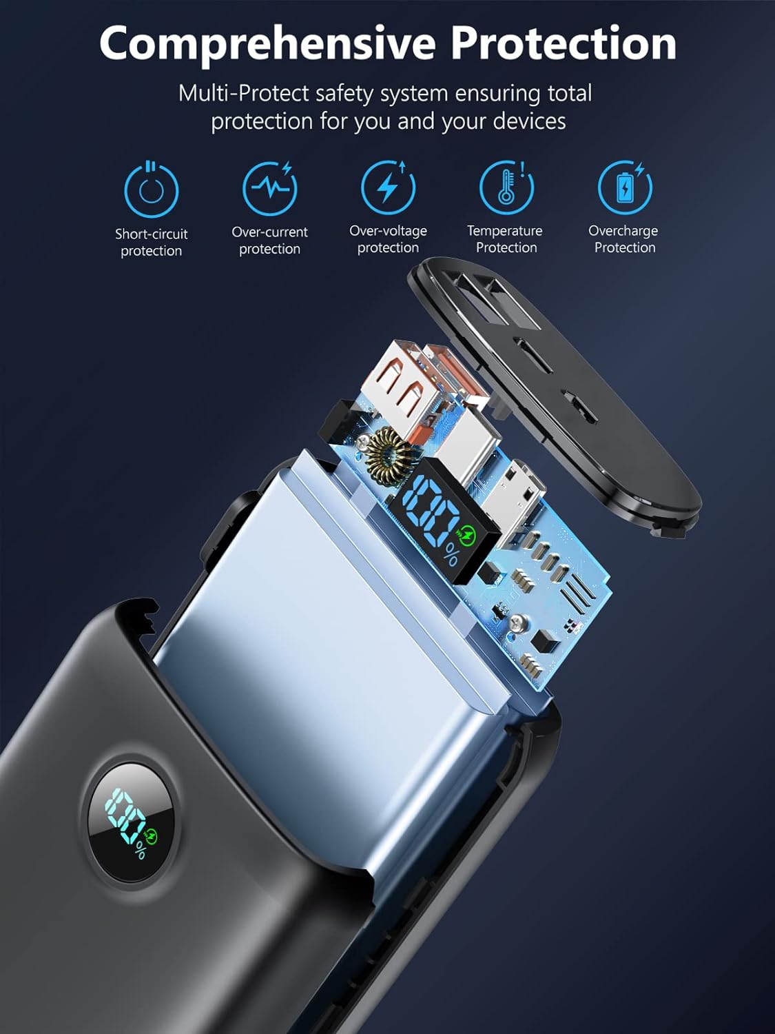 Portable-Charger-Power-Bank - 40000mAh Power Bank PD 30W and QC 4.0 Quick Charging Built-in Bright flashlight LED Display 2 USB 1Type-C Output for Most Electronic Devices on The Market(Carbon Black) Portable-Charger-Power-Bank - 40000mAh Power Bank PD 30W and QC 4.0 Quick Charging Built-in Bright flashlight LED Display 2 USB 1Type-C Output for Most Electronic Devices on The Market(Carbon Black)