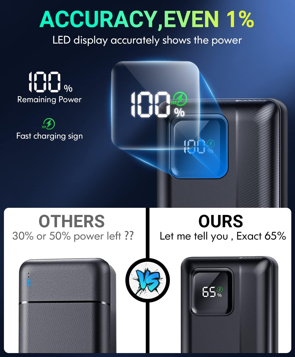 Power-Bank-Portable-Charger - 40000mAh Power Bank Support PD 30W and QC4.0 Fast Charger with Built-in 2 Output Cable and LED Display for iPhone and Android Phones and Most Electronic Devices Power-Bank-Portable-Charger - 40000mAh Power Bank Support PD 30W and QC4.0 Fast Charger with Built-in 2 Output Cable and LED Display for iPhone and Android Phones and Most Electronic Devices