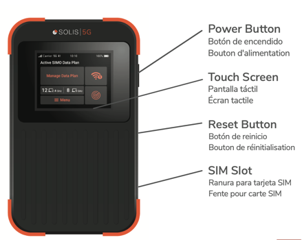 solis overview